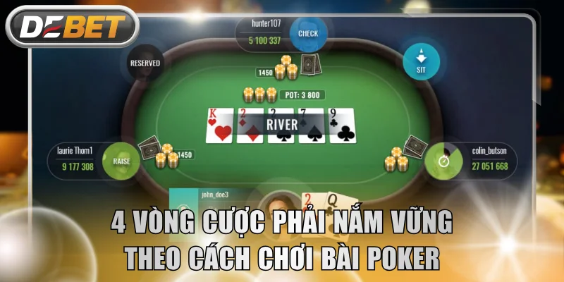 4 vòng cược phải nắm vững theo cách chơi bài Poker