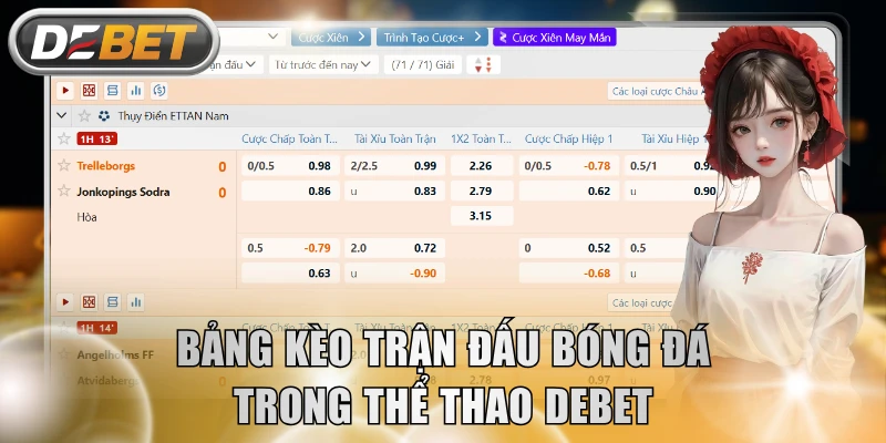 Bảng kèo trận đấu bóng đá trong thể thao DEBET