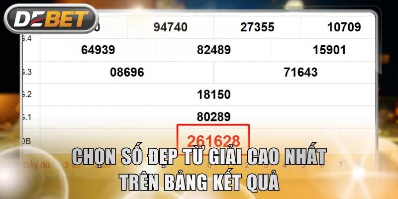 Chọn số đẹp từ giải cao nhất trên bảng kết quả