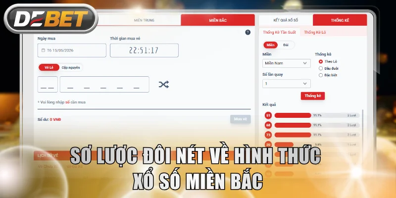 Sơ lược đôi nét về hình thức xổ số miền Bắc