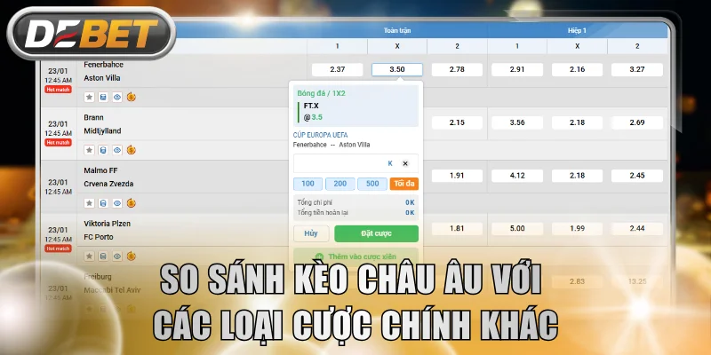So sánh kèo châu Âu với các loại cược chính khác