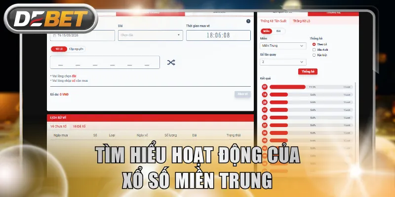 Tìm hiểu hoạt động của Xổ số miền Trung