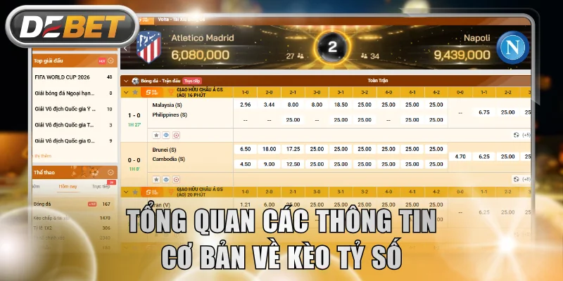 Tổng quan các thông tin cơ bản về kèo tỷ số 